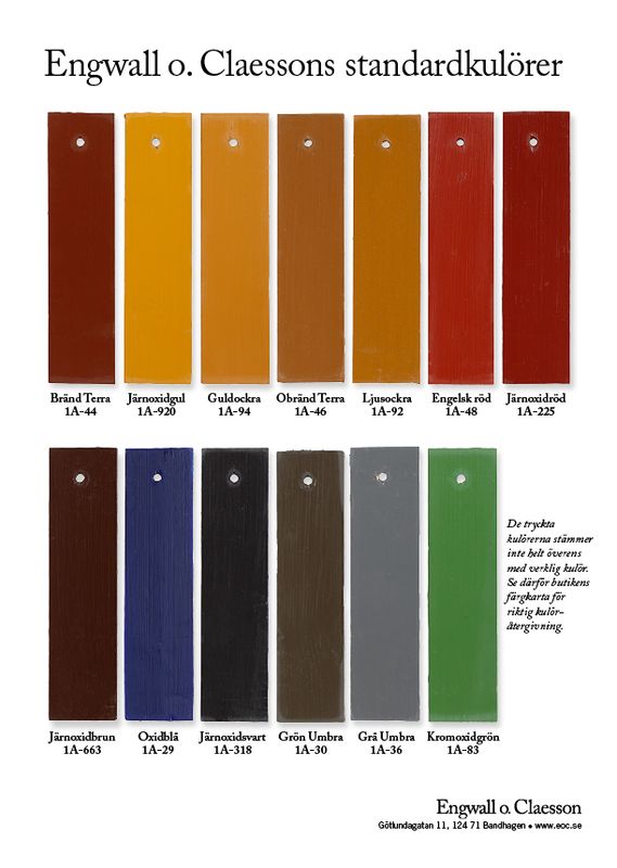 Linoljemaling Utvendig Engwall o. Claesson