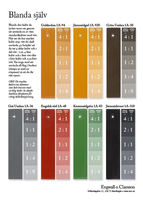 Linoljemaling Utvendig Engwall o. Claesson